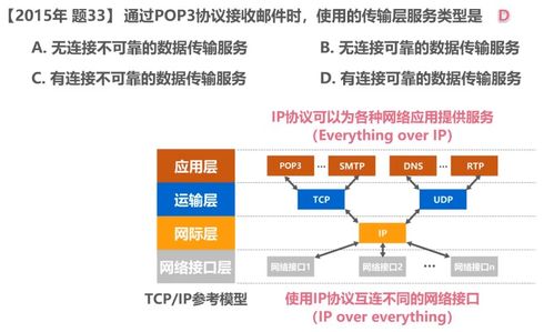 計算機(jī)網(wǎng)絡(luò)系統(tǒng)工程服務(wù) 構(gòu)建數(shù)字時代的互聯(lián)基石
