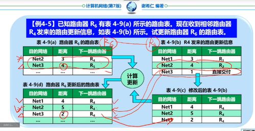 計算機(jī)網(wǎng)絡(luò)系統(tǒng)工程服務(wù) 構(gòu)建高效、安全、可靠的信息高速公路