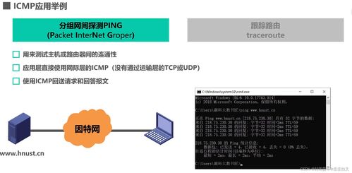 計算機(jī)網(wǎng)絡(luò)期末復(fù)習(xí)筆記（第四彈） 網(wǎng)絡(luò)層與計算機(jī)網(wǎng)絡(luò)系統(tǒng)工程服務(wù)