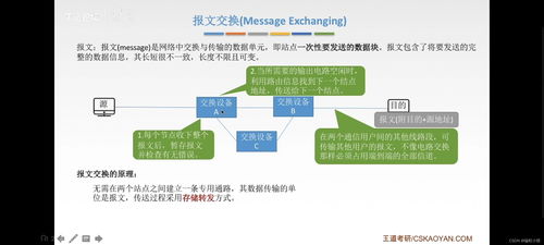 計算機(jī)網(wǎng)絡(luò)物理層核心知識點(diǎn)與系統(tǒng)工程服務(wù)淺析