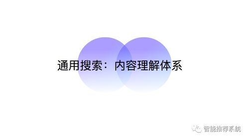 多模態(tài)內(nèi)容理解技術(shù)在騰訊搜索中的應(yīng)用與實踐——賦能數(shù)字文化創(chuàng)意內(nèi)容服務(wù)